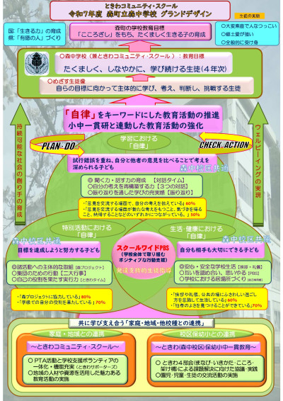 R7グランドデザイン_page-0001