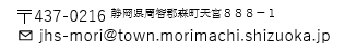 アドレス